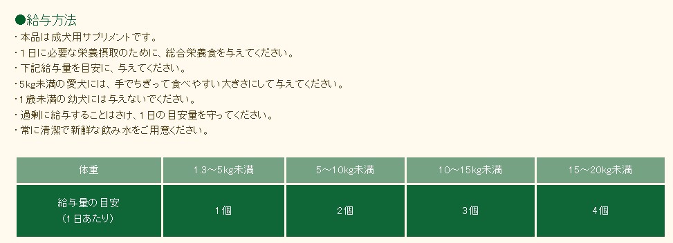 グリニーズ デイリーサプリ 免疫の健康サポート 63g/126g （ 63g